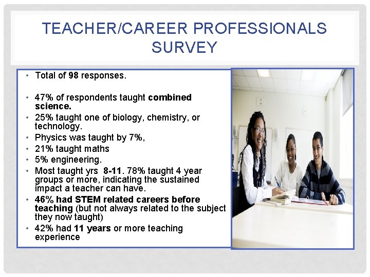 TEACHER/CAREER PROFESSIONALS SURVEY • Total of 98 responses. • 47% of respondents taught combined