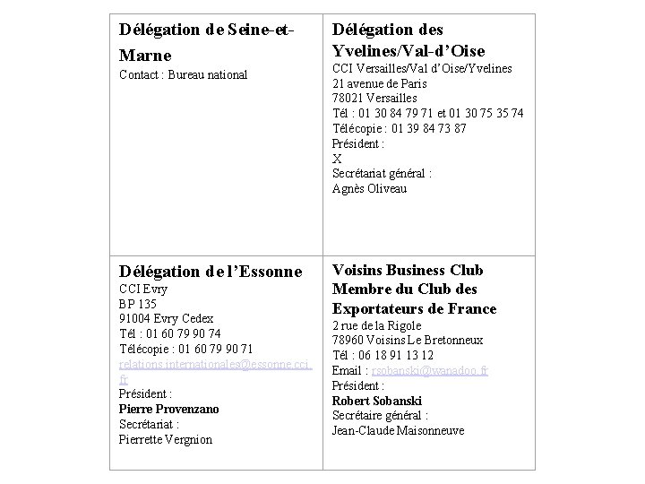 Délégation de Seine-et. Marne Contact : Bureau national Délégation des Yvelines/Val-d’Oise CCI Versailles/Val d’Oise/Yvelines