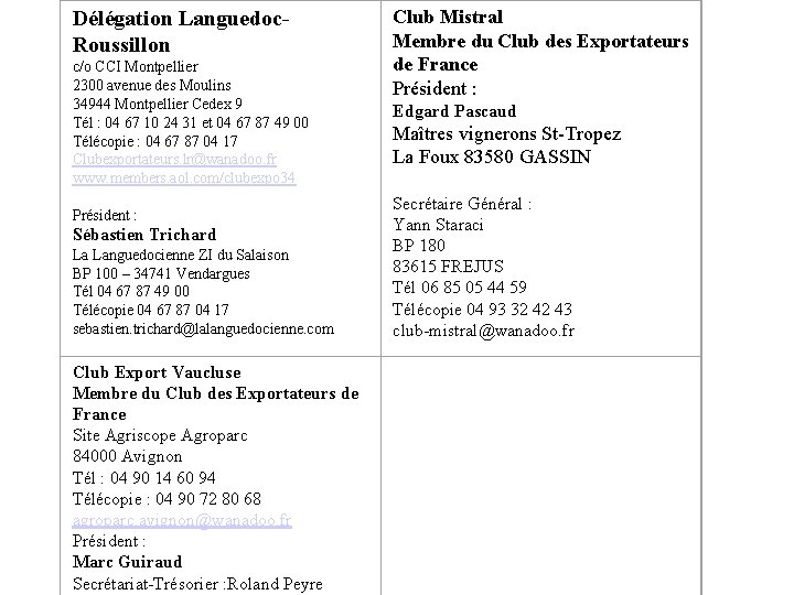 Délégation Languedoc. Roussillon c/o CCI Montpellier 2300 avenue des Moulins 34944 Montpellier Cedex 9