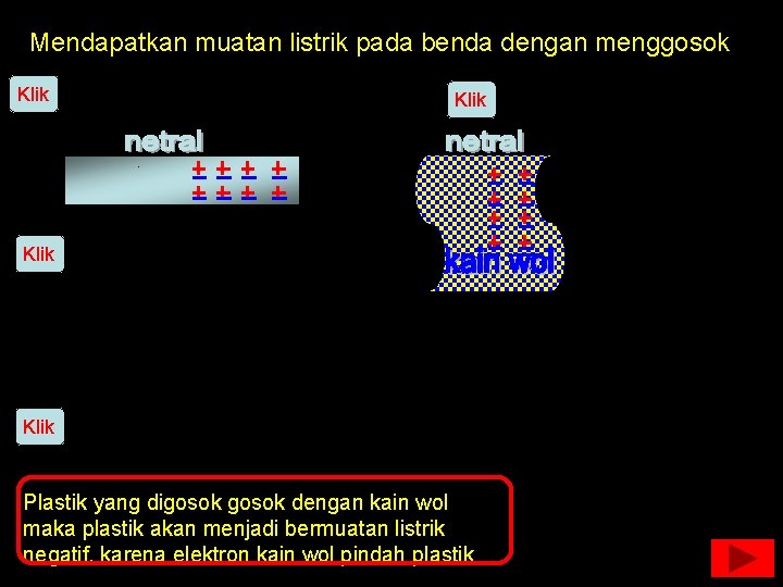 Mendapatkan muatan listrik pada benda dengan menggosok Klik Plastik yang digosok dengan kain wol