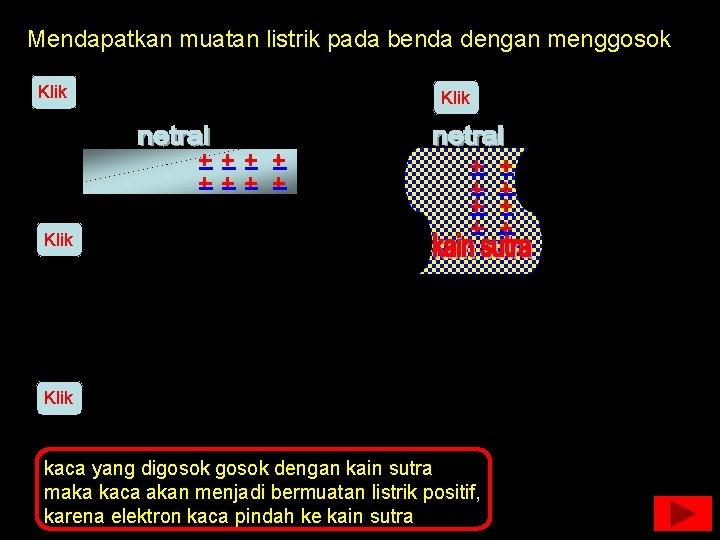 Mendapatkan muatan listrik pada benda dengan menggosok Klik kaca yang digosok dengan kain sutra