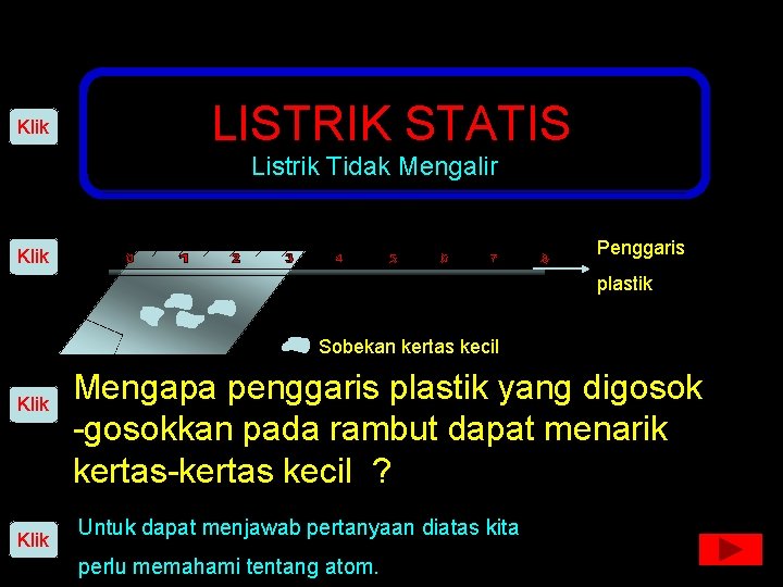 Klik LISTRIK STATIS Listrik Tidak Mengalir Penggaris Klik plastik Sobekan kertas kecil Klik Mengapa