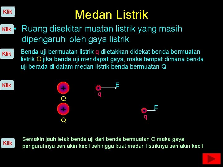 Medan Listrik Klik • Ruang disekitar muatan listrik yang masih dipengaruhi oleh gaya listrik