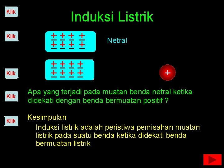 Klik Induksi Listrik Netral Klik Apa yang terjadi pada muatan benda netral ketika didekati