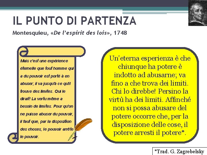 IL PUNTO DI PARTENZA Montesquieu, «De l’espirit des lois» , 1748 Mais c'est une