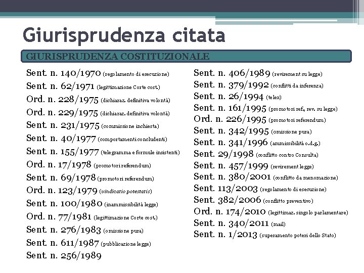 Giurisprudenza citata GIURISPRUDENZA COSTITUZIONALE Sent. n. 140/1970 (regolamento di esecuzione) Sent. n. 62/1971 (legittimazione