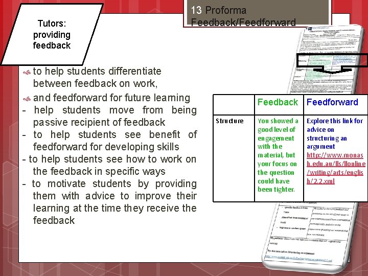 Tutors: providing feedback 13 Proforma Feedback/Feedforward to help students differentiate between feedback on work,