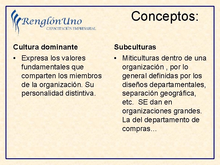 Conceptos: Cultura dominante Subculturas • Expresa los valores fundamentales que comparten los miembros de