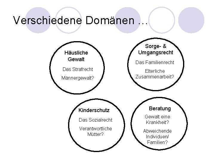 Verschiedene Domänen … Häusliche Gewalt Das Strafrecht Männergewalt? Kinderschutz Das Sozialrecht Verantwortliche Mütter? Sorge-