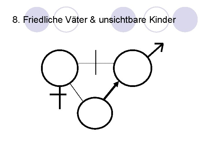 8. Friedliche Väter & unsichtbare Kinder 