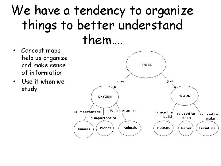 We have a tendency to organize things to better understand them…. • Concept maps