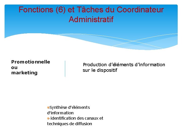 Fonctions (6) et Tâches du Coordinateur Administratif Promotionnelle ou marketing Production d’éléments d’information sur