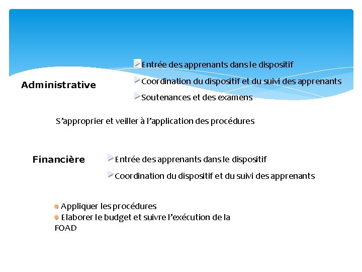 Entrée des apprenants dans le dispositif Administrative Coordination du dispositif et du suivi des