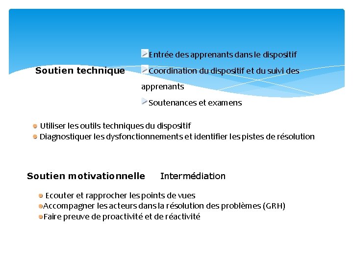 Entrée des apprenants dans le dispositif Soutien technique Coordination du dispositif et du suivi