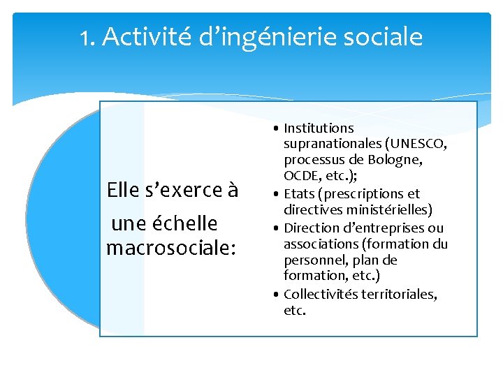 1. Activité d’ingénierie sociale Elle s’exerce à une échelle macrosociale: • Institutions supranationales (UNESCO,