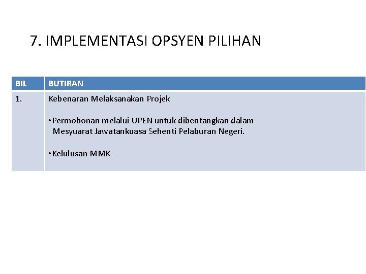 7. IMPLEMENTASI OPSYEN PILIHAN BIL BUTIRAN 1. Kebenaran Melaksanakan Projek • Permohonan melalui UPEN