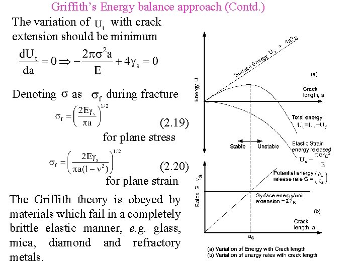 Griffith’s Energy balance approach (Contd. ) The variation of with crack extension should be