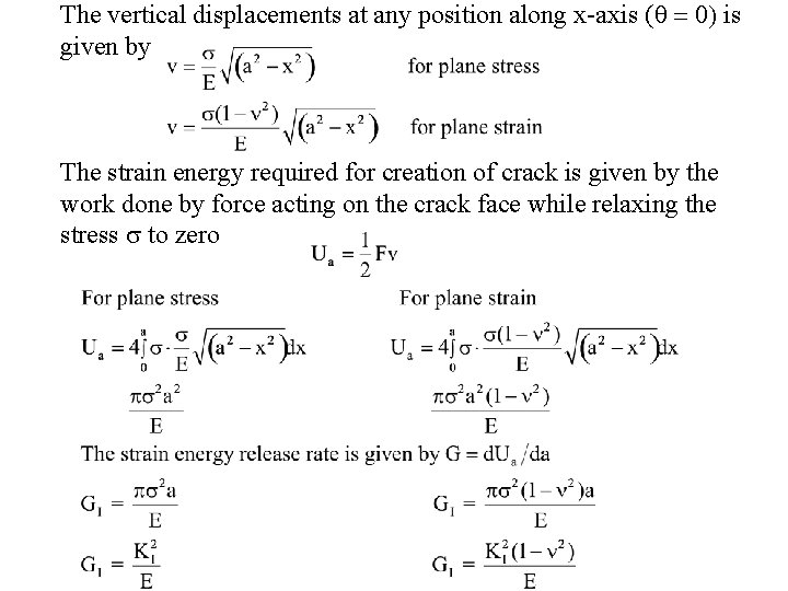 The vertical displacements at any position along x-axis (q = 0) is given by