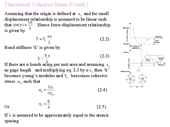 Theoretical Cohesive Stress (Contd. ) Assuming that the origin is defined at and for