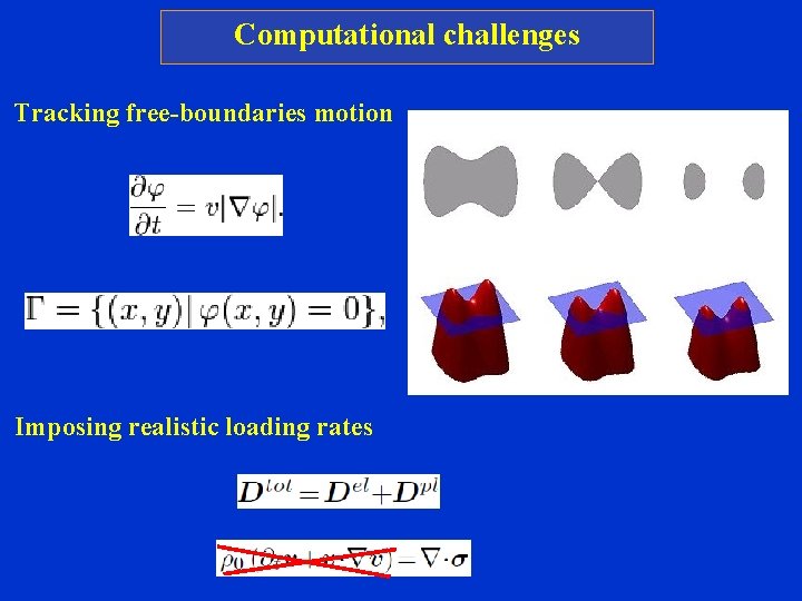 Computational challenges Tracking free-boundaries motion Imposing realistic loading rates 
