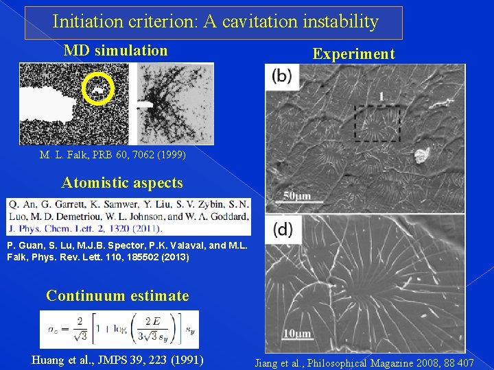 Initiation criterion: A cavitation instability MD simulation Experiment M. L. Falk, PRB 60, 7062
