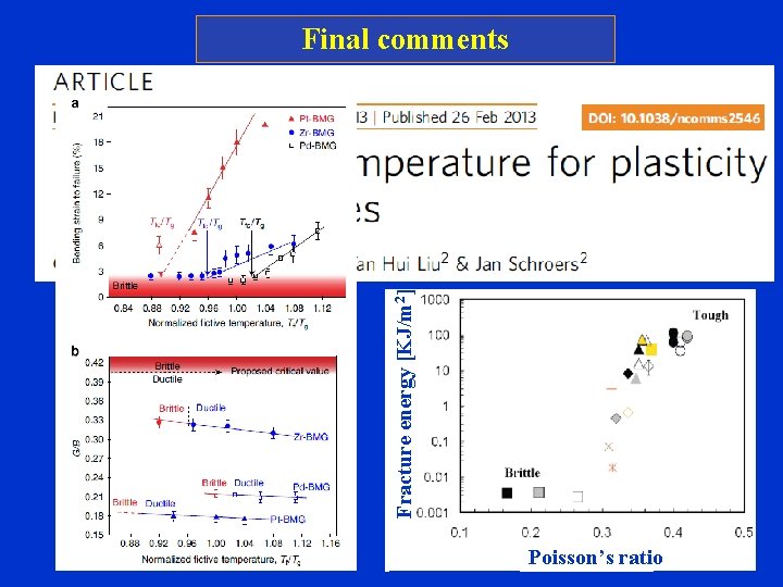 Fracture energy [KJ/m 2] Final comments Poisson’s ratio 