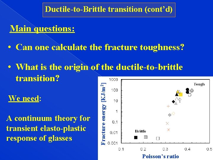 Ductile-to-Brittle transition (cont’d) Main questions: • Can one calculate the fracture toughness? We need: