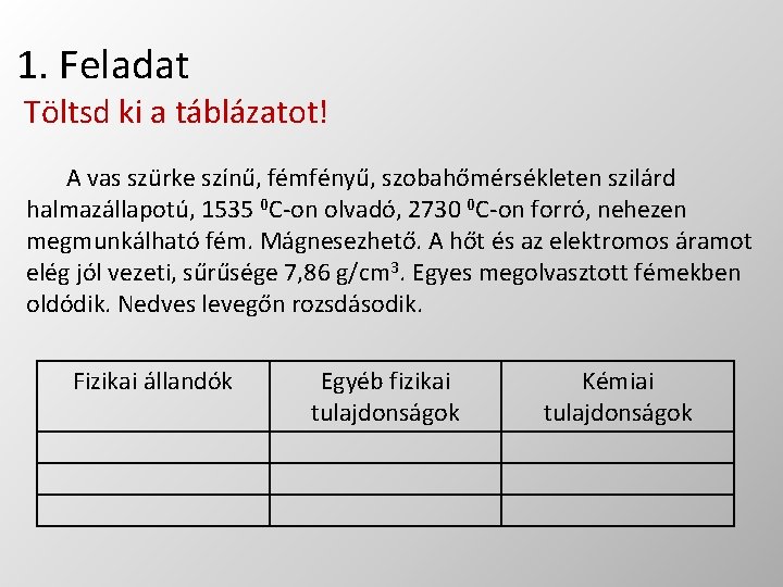 1. Feladat Töltsd ki a táblázatot! A vas szürke színű, fémfényű, szobahőmérsékleten szilárd halmazállapotú,