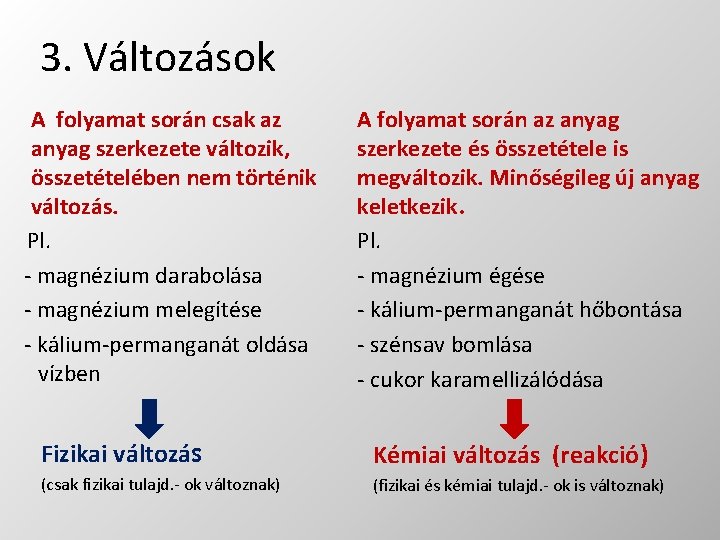 3. Változások A folyamat során csak az anyag szerkezete változik, összetételében nem történik változás.