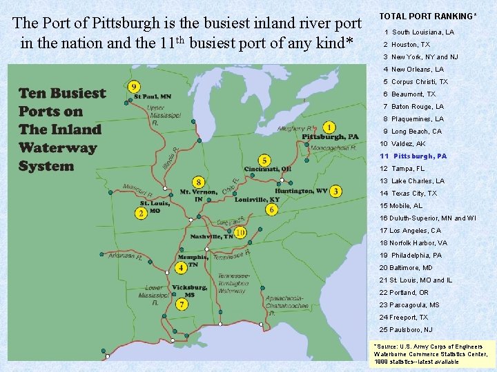 The Port of Pittsburgh is the busiest inland river port in the nation and