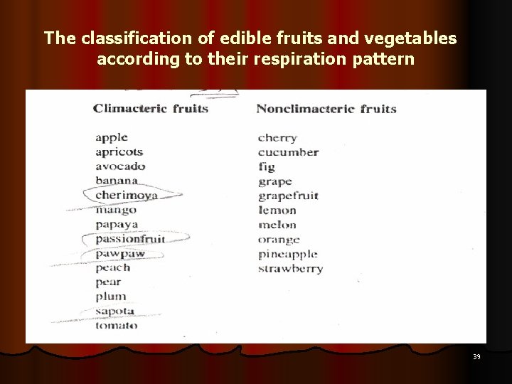 The classification of edible fruits and vegetables according to their respiration pattern 39 