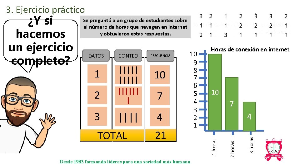 3. Ejercicio práctico Se preguntó a un grupo de estudiantes sobre el número de