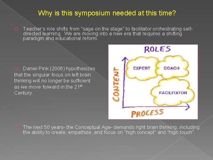 Why is this symposium needed at this time? � Teacher’s role shifts from “sage