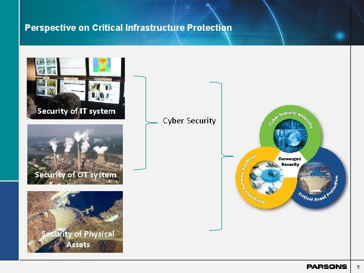 Perspective on Critical Infrastructure Protection Security of IT system Cyber Security of OT system