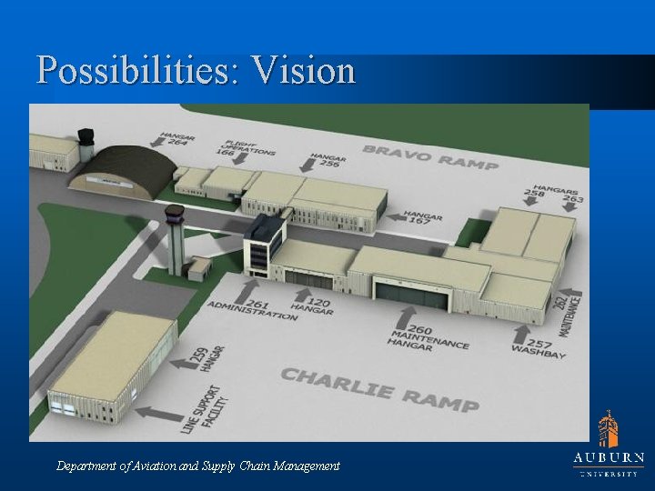 Possibilities: Vision Department of Aviation and Supply Chain Management 