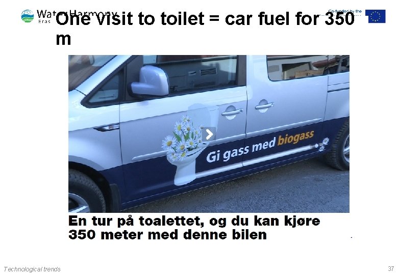 One visit to toilet = car fuel for 350 m Technological trends 37 