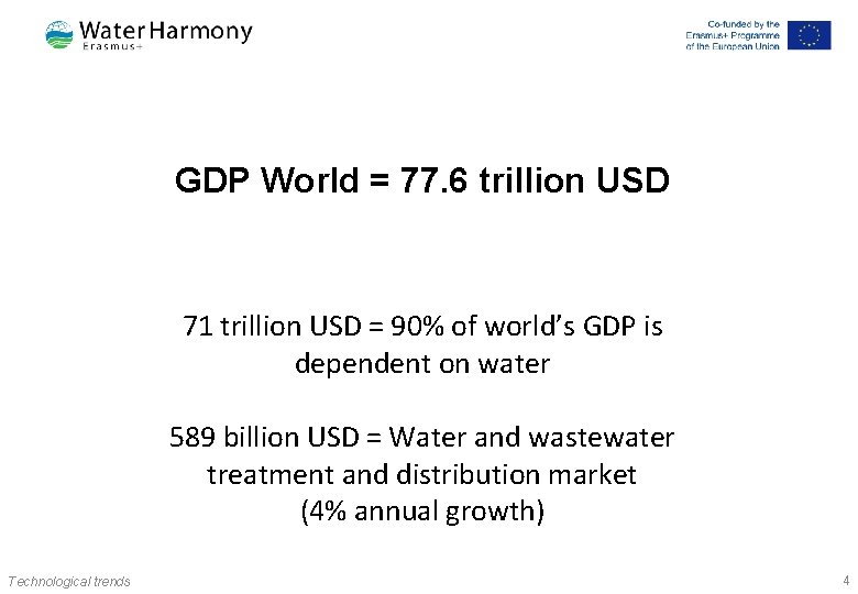 GDP World = 77. 6 trillion USD 71 trillion USD = 90% of world’s