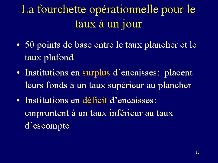 La fourchette opérationnelle pour le taux à un jour • 50 points de base