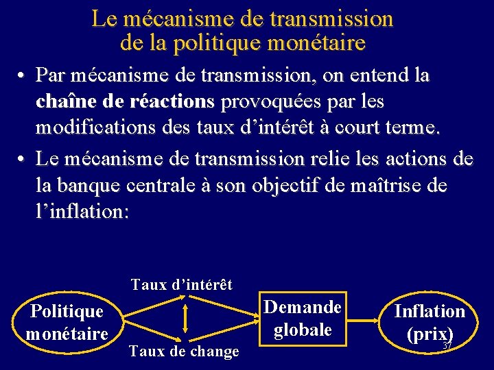 Le mécanisme de transmission de la politique monétaire • Par mécanisme de transmission, on