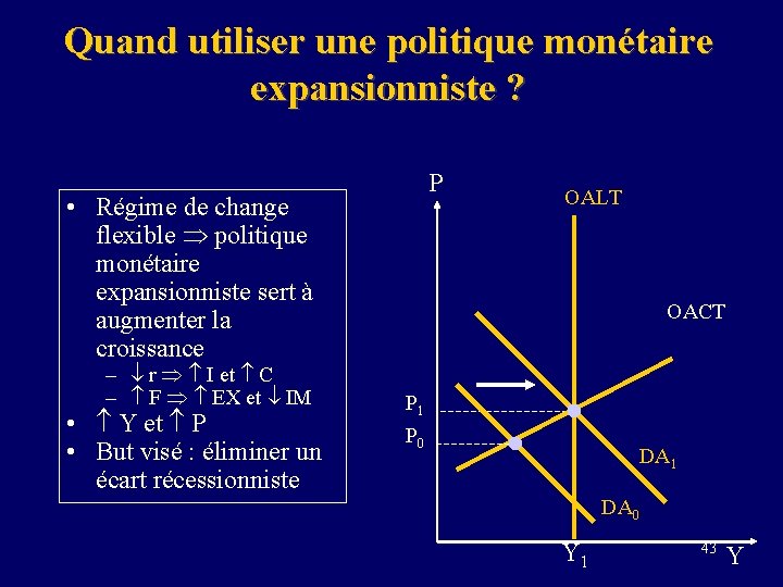 Quand utiliser une politique monétaire expansionniste ? P • Régime de change flexible politique