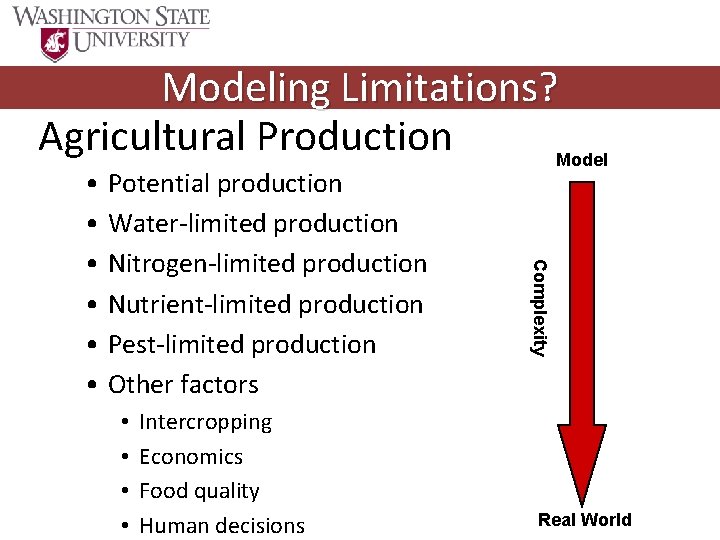 Modeling Limitations? Agricultural Production Model • • Intercropping Economics Food quality Human decisions Complexity