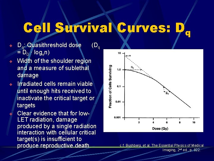 Cell Survival Curves: Dq v v Dq: Quasithreshold dose ( Dq = D 0