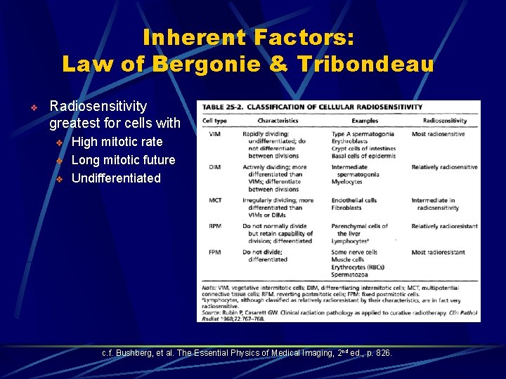 Inherent Factors: Law of Bergonie & Tribondeau v Radiosensitivity greatest for cells with v