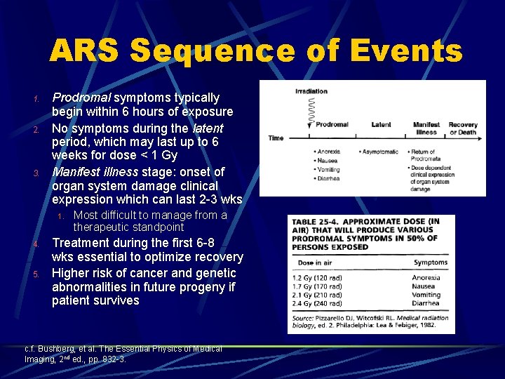 ARS Sequence of Events 1. 2. 3. Prodromal symptoms typically begin within 6 hours