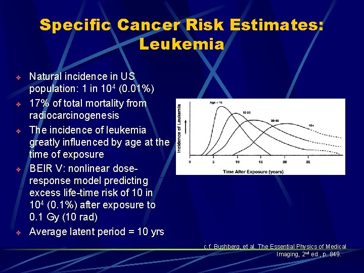 Specific Cancer Risk Estimates: Leukemia v v v Natural incidence in US population: 1