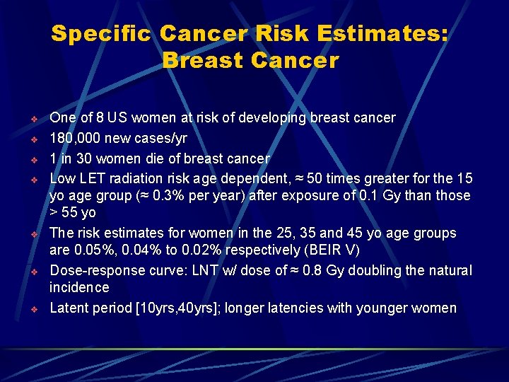 Specific Cancer Risk Estimates: Breast Cancer v v v v One of 8 US