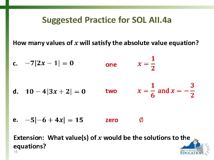 Suggested Practice for SOL AII. 4 a How many values of x will satisfy