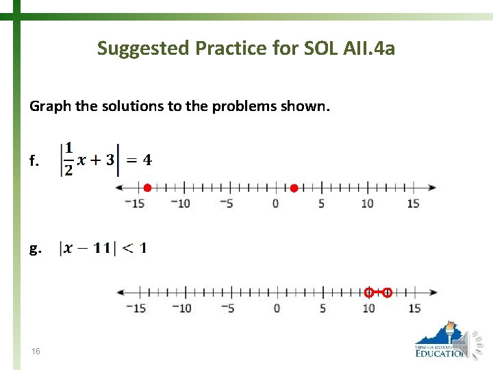 Suggested Practice for SOL AII. 4 a Graph the solutions to the problems shown.