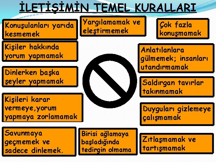 İLETİŞİMİN TEMEL KURALLARI Konuşulanları yarıda kesmemek Yargılamamak ve eleştirmemek Kişiler hakkında yorum yapmamak Anlatılanlara