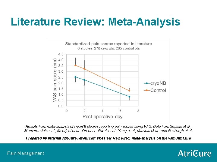 Literature Review: Meta-Analysis Results from meta-analysis of cryo. NB studies reporting pain scores using